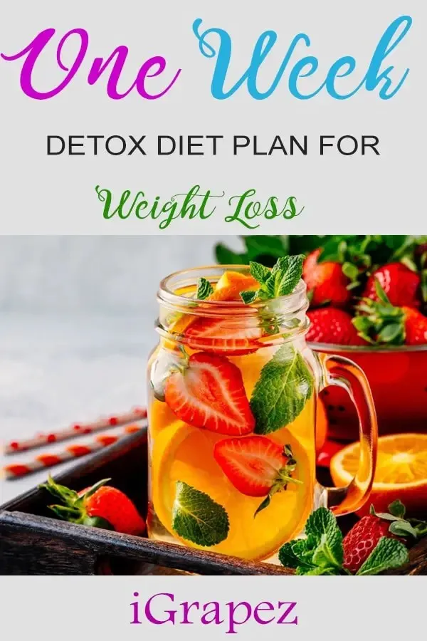 The Ultimate Guide To Detox Supplements For Weight Loss Success