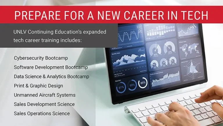 Train for a New Tech Career in 2025 With This  Course Bundle