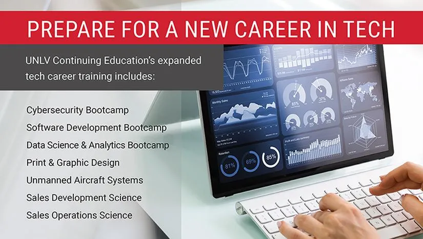 Train For A New Tech Career In 2025 With This  Course Bundle