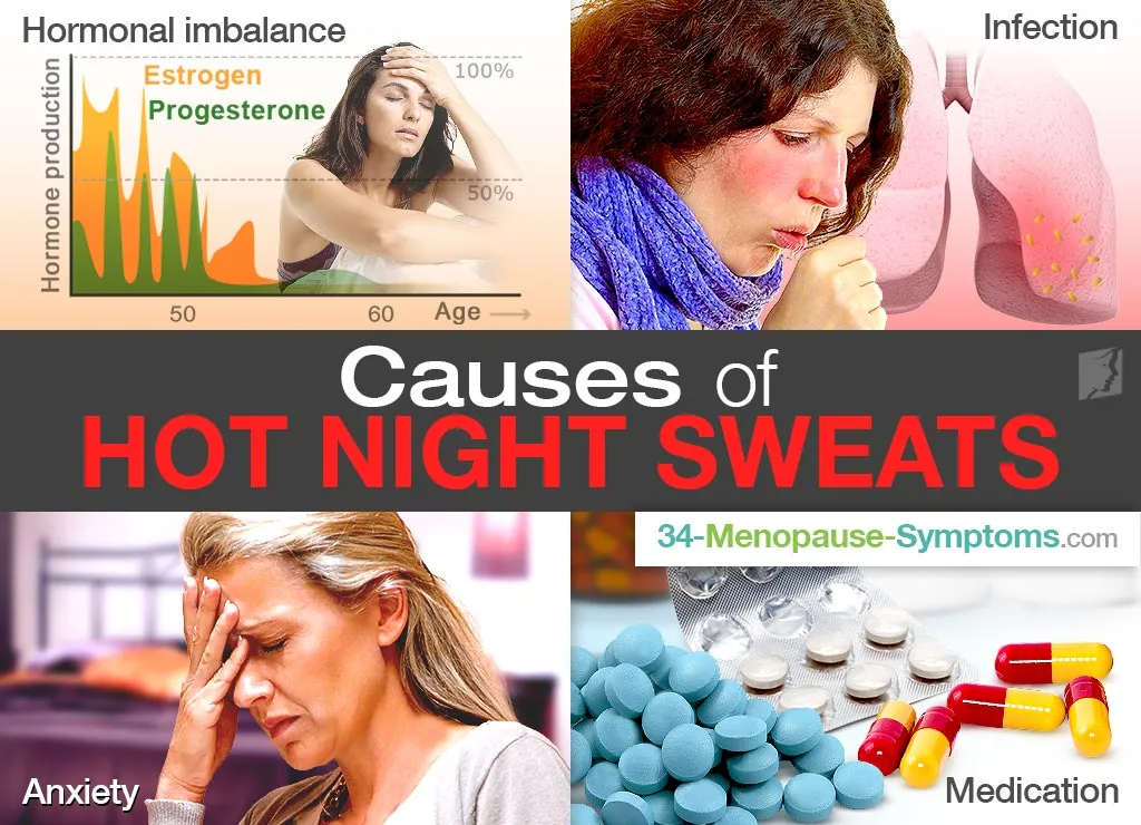 Understanding Menopause: Navigating Night Sweats And Body Changes
