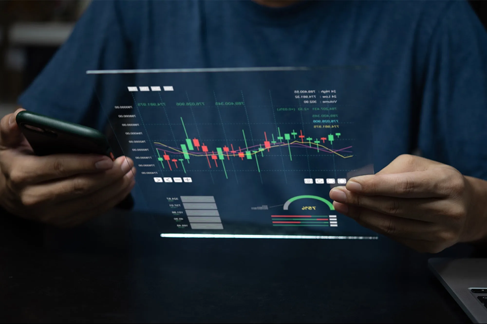 Are You Investing Like A Gambler? Are You Investing Like A Gambler?