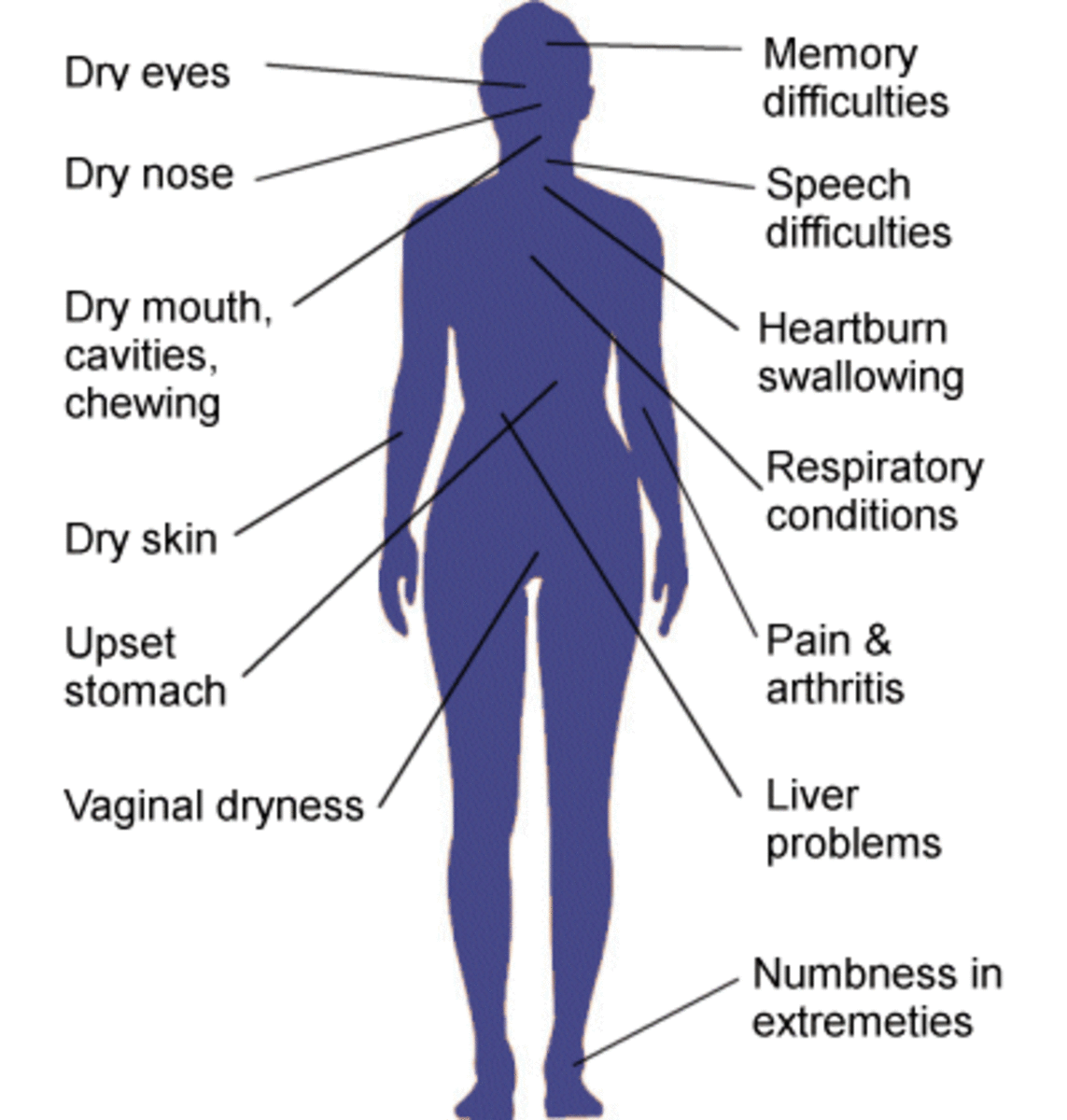 I Kept My Sjögren’s Disease A Secret From The Sports World | Professional Athlete, Soccer, Sports | Professional Athlete, Soccer, Sports I Kept My Sjögren’s Disease A Secret From The Sports World | Professional Athlete, Soccer, Sports | Professional Athlete, Soccer, Sports