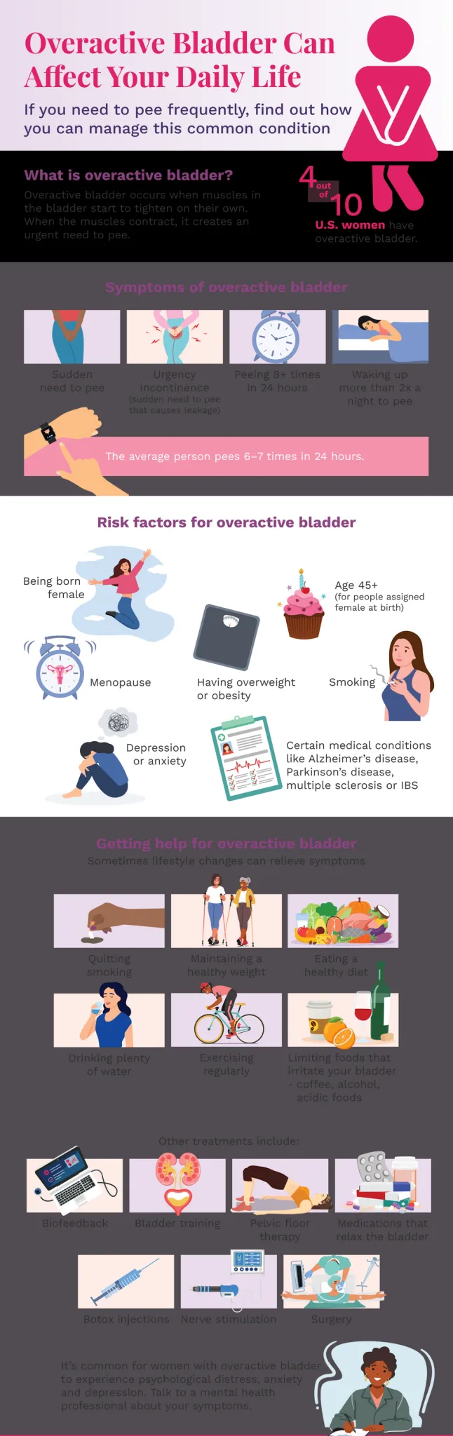 Overactive Bladder Can Affect Your Daily Life Overactive Bladder Can Affect Your Daily Life