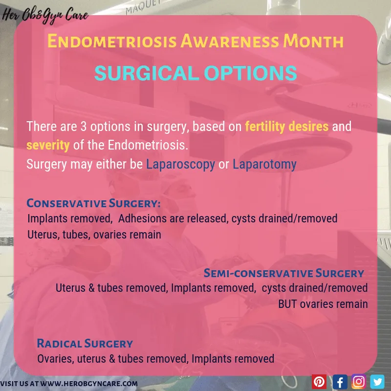 My Treatment Options for Endometriosis Were Unacceptable