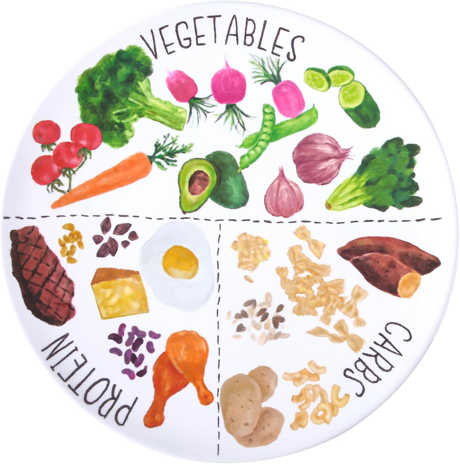 10″ Portion Control Plate For Balanced Eating – Healthy Nutrition Plate For Adults And Teens – Melamine Dividers, Weight Loss, Diabetes Plate (1 Pack)