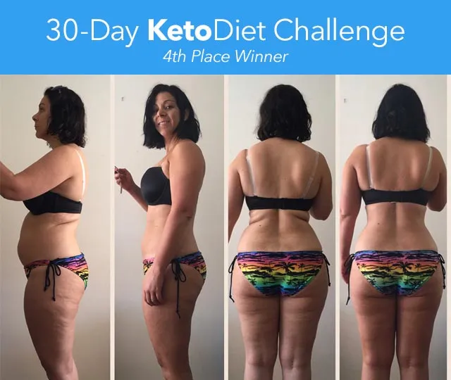 Demystifying Keto Calorie Counting: How to Stay on Track and Reach Your Weight Loss Goals