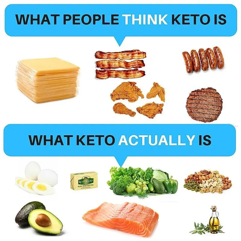 The Risks of Overindulging in Fat on a Keto Diet The Risks of Overindulging in Fat on a Keto Diet