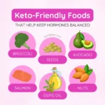 The ABCs of Ketosis: Tips for Transitioning to a Ketogenic Diet