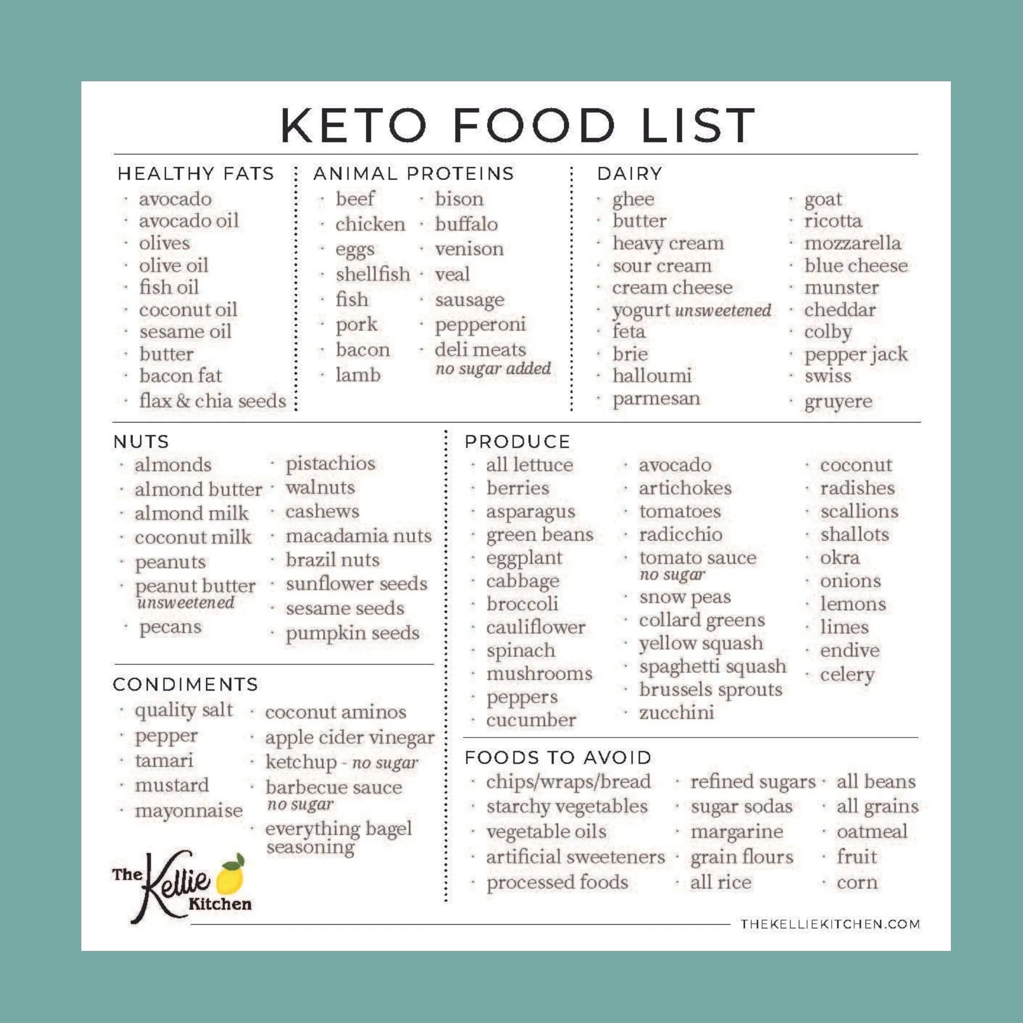 Top 20 Keto-Friendly Foods To Add To Your Shopping List Top 20 Keto-Friendly Foods To Add To Your Shopping List