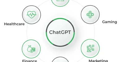 Be Informed The Right Way To Significance Chatgpt To Automate Your Industry Be Informed The Right Way To Significance Chatgpt To Automate Your Industry