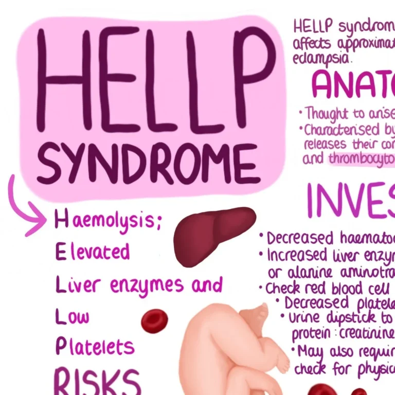Era upcoming HELLP syndrome – HealthyWomen