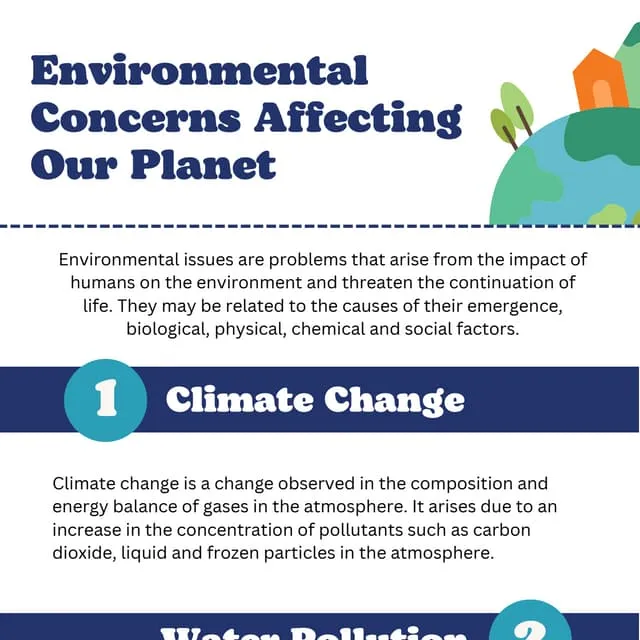 How The Keto Diet Is Affecting The Planet: A Closer Look At The Environmental Consequences How The Keto Diet Is Affecting The Planet: A Closer Look At The Environmental Consequences