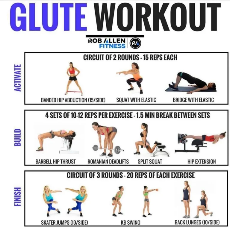 Much less Apparatus, Extra Muscle With Anita Herbert’s Legs and Glutes Exercise