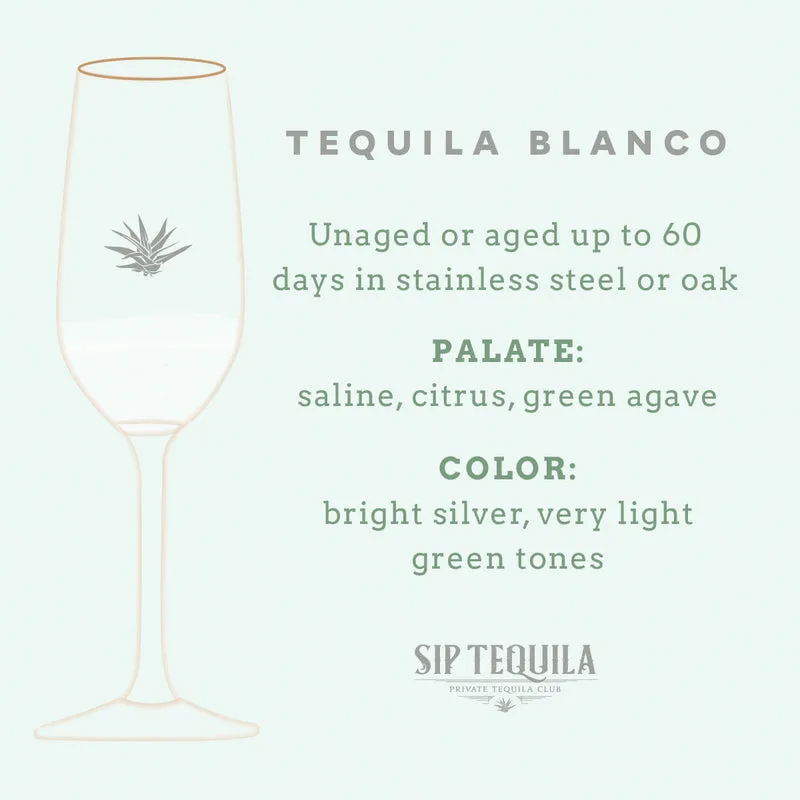 Sip Occurs: The Place To Praise Nationwide Tequila While Sip Occurs: The Place To Praise Nationwide Tequila While