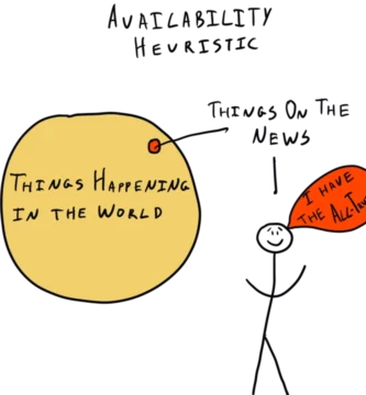 The One Actual Condition You Will have to Remedy to Build Your Startup Prevail