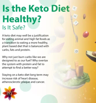 The Truth About the Safety of the Keto Diet The Truth About the Safety of the Keto Diet