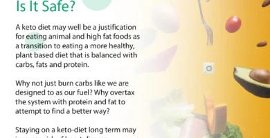 The Truth About The Safety Of The Keto Diet The Truth About The Safety Of The Keto Diet