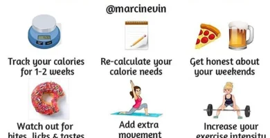 Breaking Through the Menopausal Weight Loss Plateau: Tips for Success