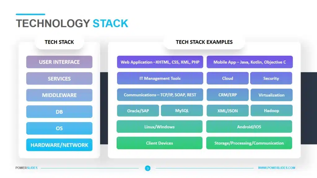 Oppose Duct-Taping Your Tech Stack In combination: This All-in-One Device Is Masses of Greenbacks Off Oppose Duct-Taping Your Tech Stack In combination: This All-in-One Device Is Masses of Greenbacks Off