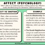 What Is a Affected person Suggest?