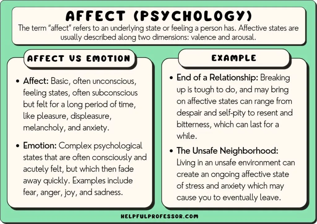 What Is a Affected person Suggest?