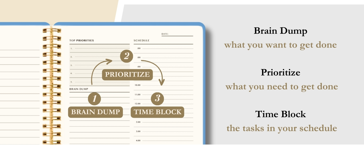 Time blocking planner, time boxing planner, time block planner, time box planner