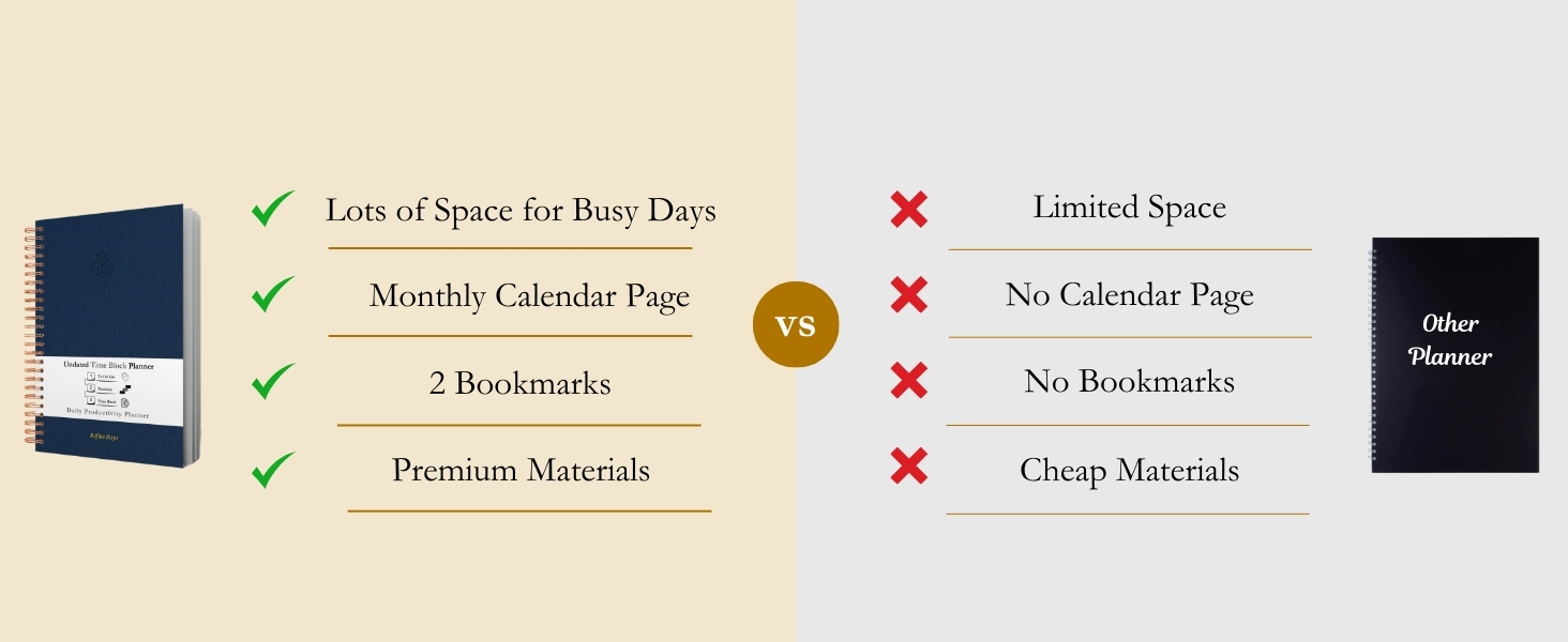Time blocking planner, time boxing planner, time block planner, time box planner