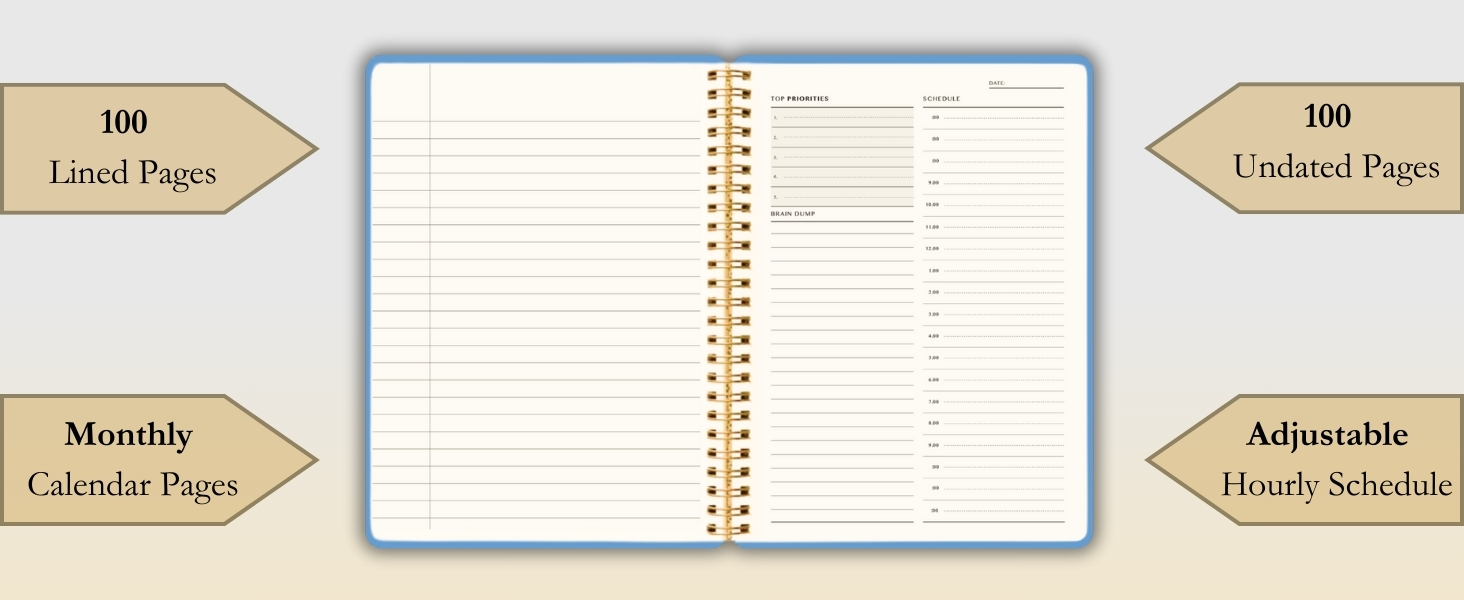 Time blocking planner, time boxing planner, time block planner, time box planner