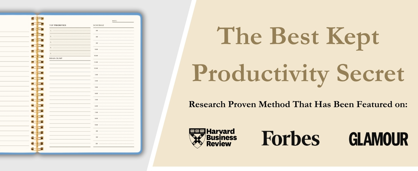 Time blocking planner, time boxing planner, time block planner, time box planner