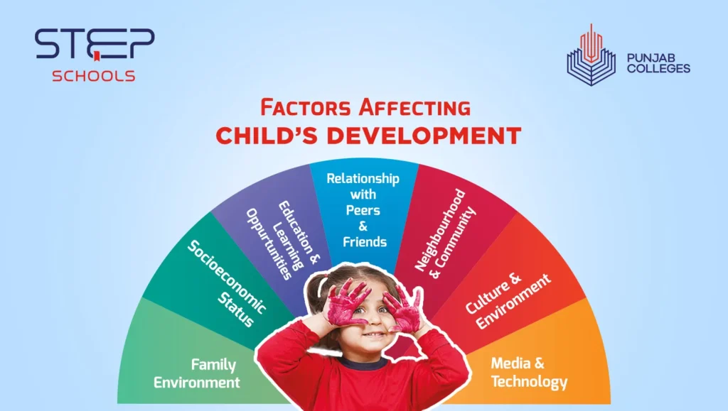How Will It Have an effect on My Child? How Will It Have an effect on My Child?