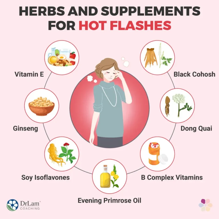 The Best Vitamins to Combat Hot Flashes: A Complete Guide