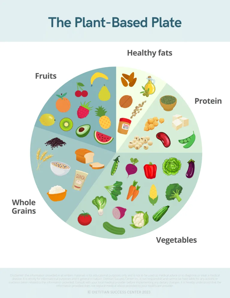 The Power of Plants: How a Plant-Based Diet Can Help Balance Hormones Naturally