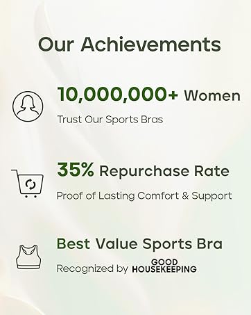 fittin sports bra
