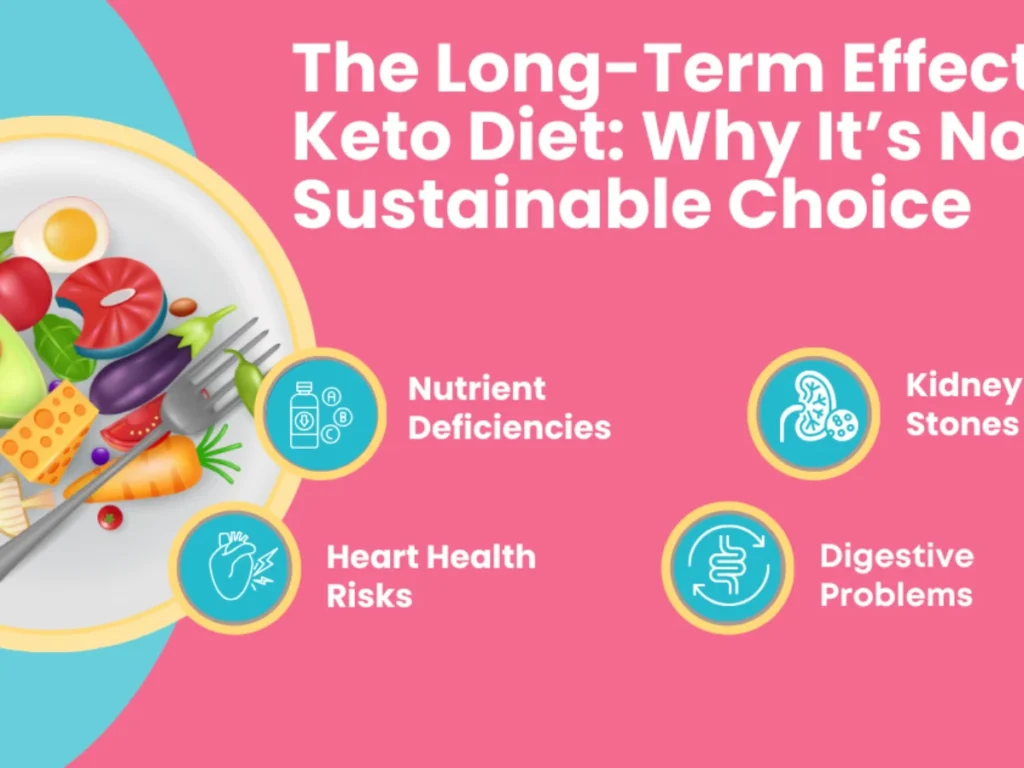 The Risks of Nutrient Deficiencies on a Keto Diet and How to Prevent Them