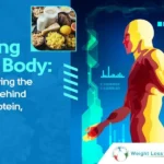 Fueling Your Body with Fat: The Science Behind the Keto Diet