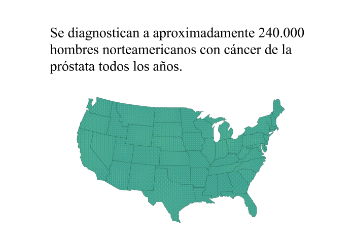 Información comprobada del cáncer de próstata