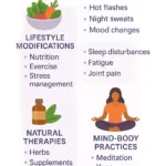 Holistic Approaches to Menopause: Non-Hormonal Remedies for Hot Flashes and Mood Swings