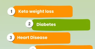 Navigating the Long-Term Risks of the Keto Diet: What You Should Know